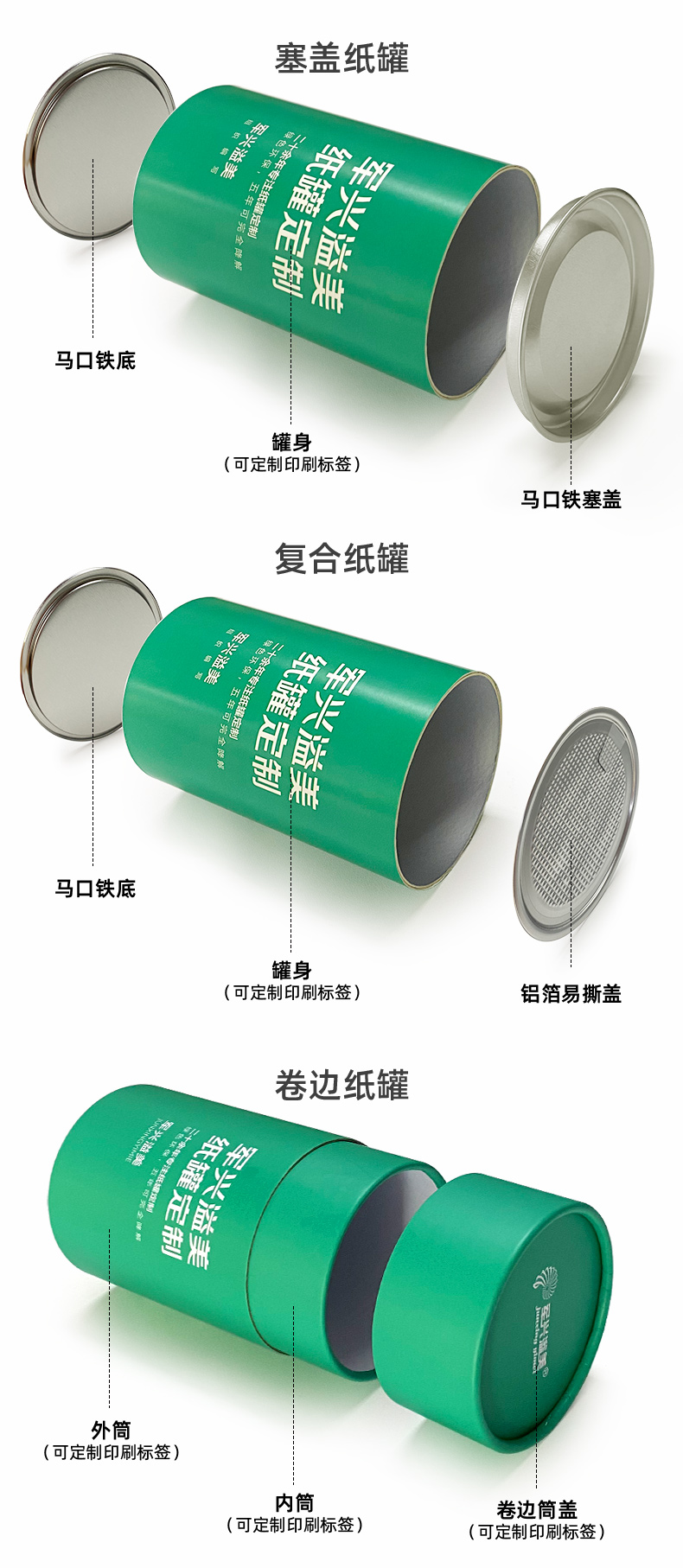 產(chǎn)品詳情頁-08